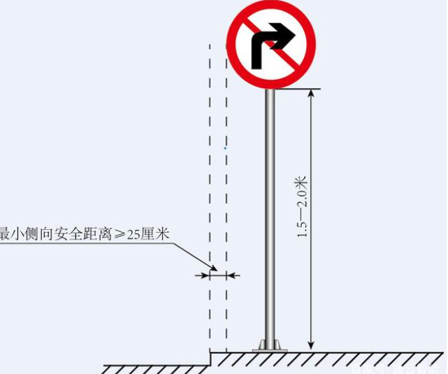 交通標(biāo)志桿件的配套應(yīng)用有哪些？